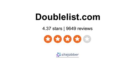 dublelist|Signup